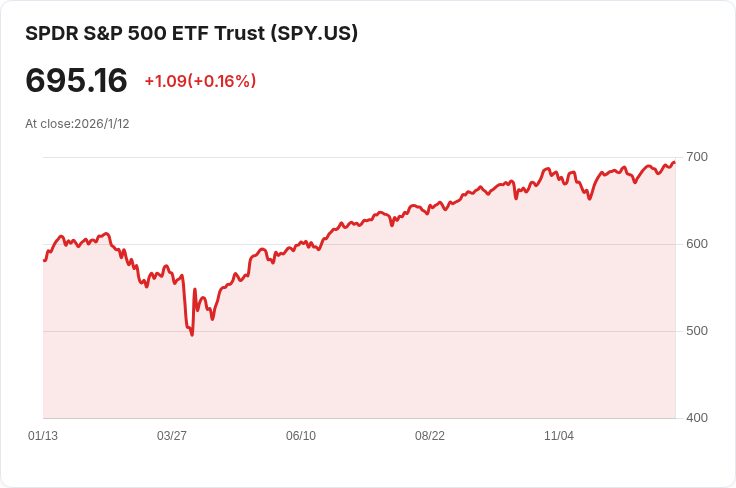 全球央行官員聯手支援美國聯準會主席鮑威爾：面對特朗普政府的挑戰