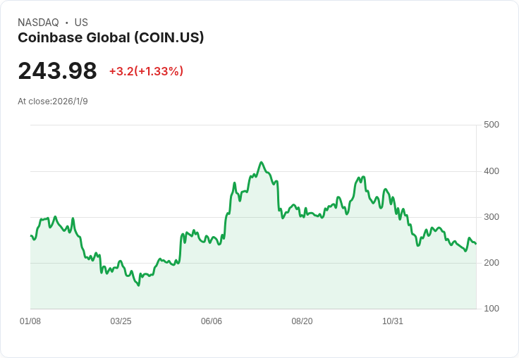 美國企業併購與管理大洗牌：科技、金融、藥業動盪加速產業洗牌