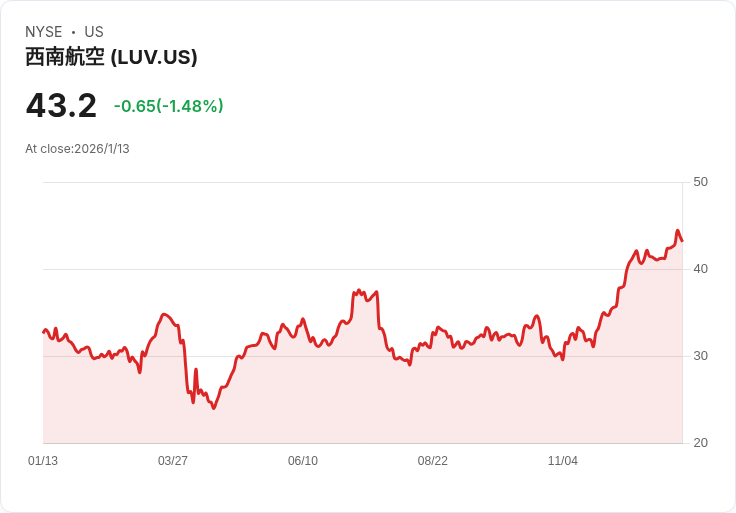 全球企業股利策略再進化!歐洲高息股成焦點,亞洲資本化小型股新動力崛起