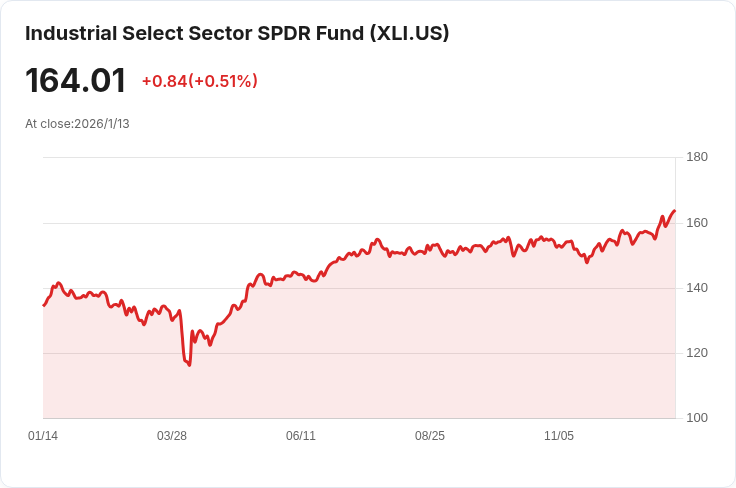 芬蘭決定重啟反人員地雷採購，訓練軍人應對新威脅！