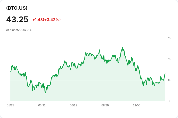 銀行與加密貨幣之戰：穩定幣收益爭奪戰升級！