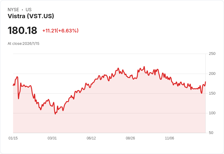 美國能源市場大地震！AI數據中心與新電力政策掀供需競賽，發電廠、科技巨頭迎接新局