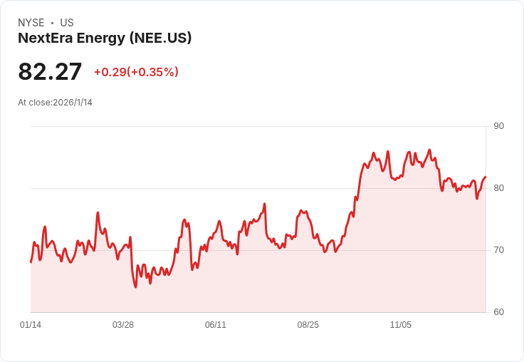 美國能源政策大轉彎:數位基礎建設年代下的能源版圖重塑與產業得失