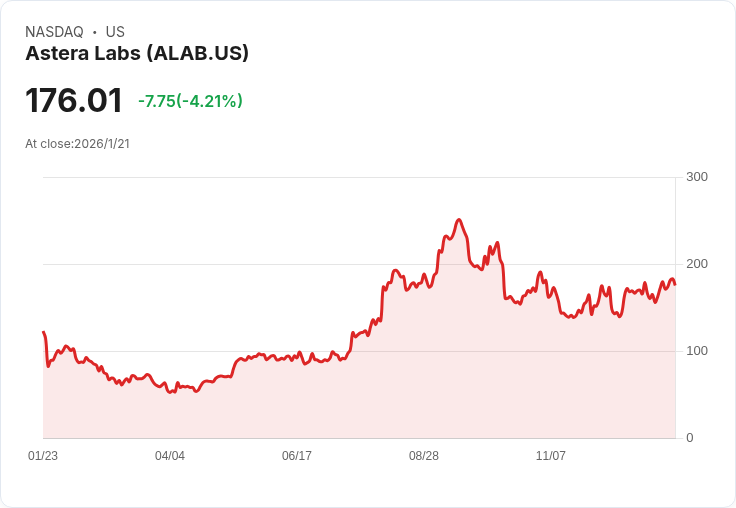 AI黃金浪潮來襲!三檔「撿刀」股票值得關注