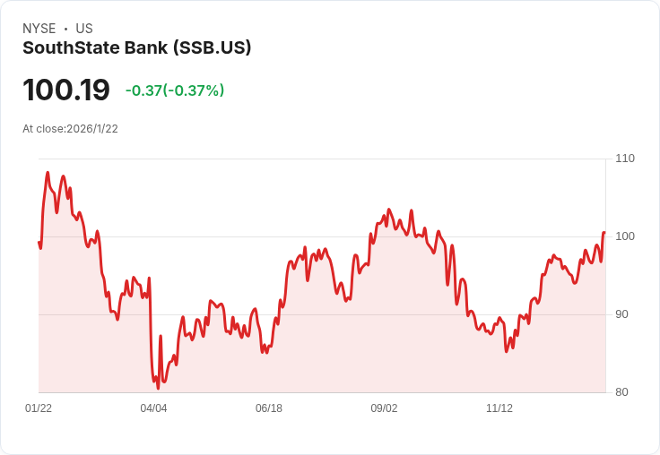 美國銀行業積極擴張新市場，2026年營運展望現關鍵轉折