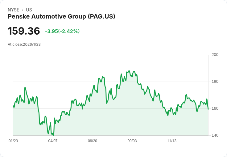 全球汽車產業動盪加速，戰略併購與市場開放點燃新一波競爭