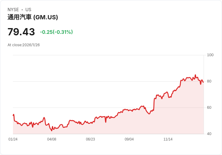 全球企業併購熱潮再起:金礦業新巨頭誕生,多元產業佈局成焦點