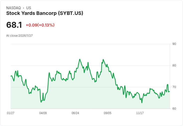 全美銀行併購加速 福地擴張下小型銀行逆勢求新出路