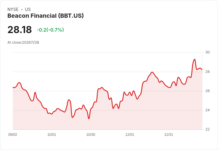 美歐銀行業強勢復甦：獲利超預期、股東回饋大幅提升成新焦點