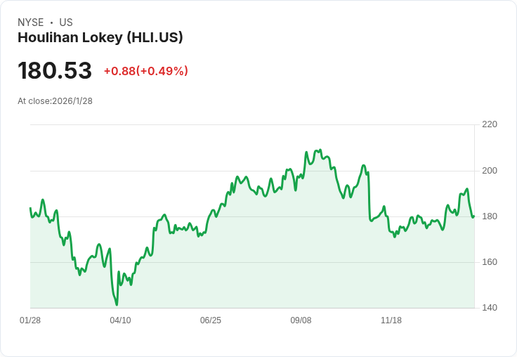全球企業併購熱潮延續,歐美專業機構深化布局 2026商機大爆發!