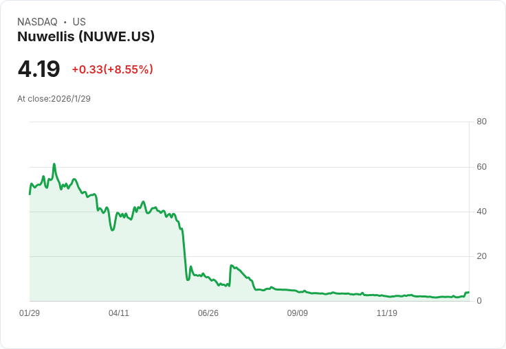 美國醫療科技巨擘展現動能,產業併購與資本操作加速高成長布局