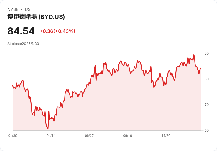 中國製商品席捲拉美：汽車與電商雙線進軍，當地產業壓力空前升高