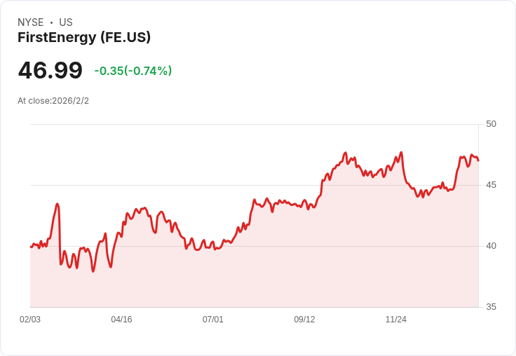 前FirstEnergy高層因六千萬美元賄賂醜聞受審，焦點鎖定關鍵支付！