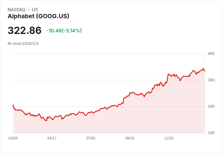 美國勞動市場驚現急凍:1月裁員數創近十七年新高,大幅衝擊就業信心