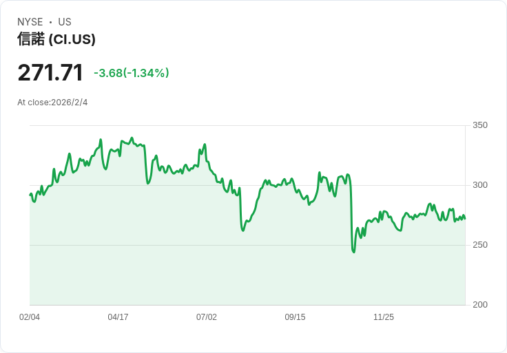全球金融業數位革新加速!亞洲銀行祭AI、歐美龍頭升息、股息穩定吸引資金回流