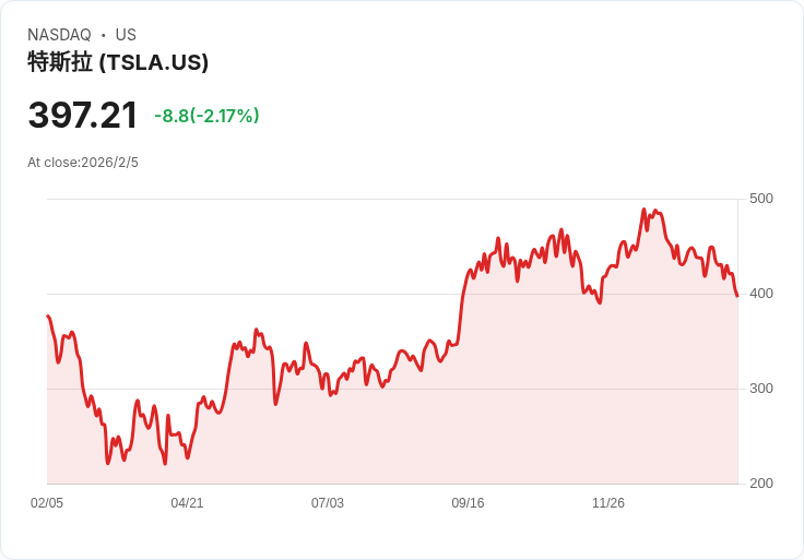 AI產業格局震撼重塑：巨頭併購與投資熱潮引爆新一波企業價值成長