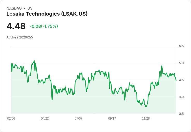 Lesaka科技宣佈第三季淨營收目標增長27％，全新「One Lesaka」策略推進中！
