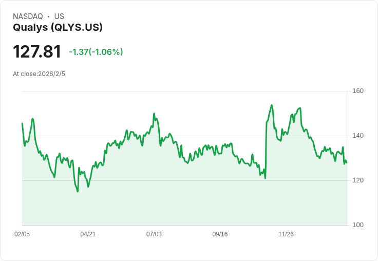 AI重塑全球企業營運戰局：風險管理、創新盈利與合規霸權成2026新焦點
