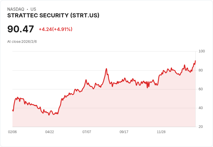 美國汽車零件業績大爆發 數據與展望揭示產業進化風險