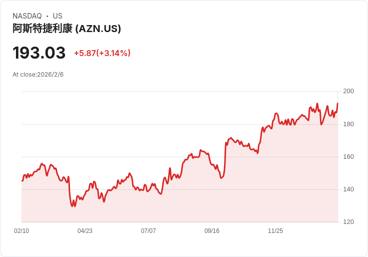 特朗普推出TrumpRx網站 讓民眾「省錢又健康」!但真能實現嗎?