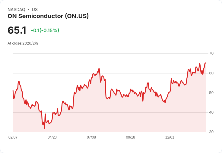 AI浪潮席捲產業轉型,美企三巨頭齊攻高價值市場與營運效率