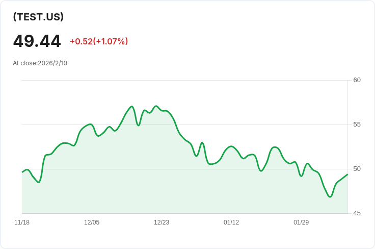 YieldMax TSLA ETF 宣佈每週$0.2319股息,吸引投資者關注!
