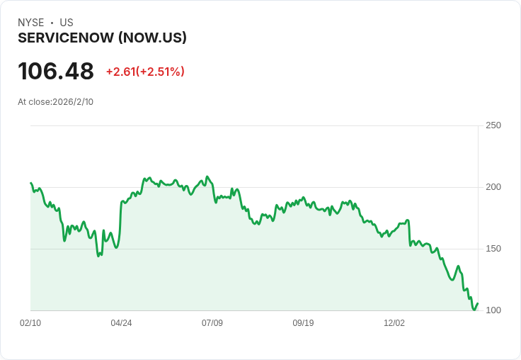 AI驅動企業佈局瘋狂進化：跨產業擴張與挑戰並存