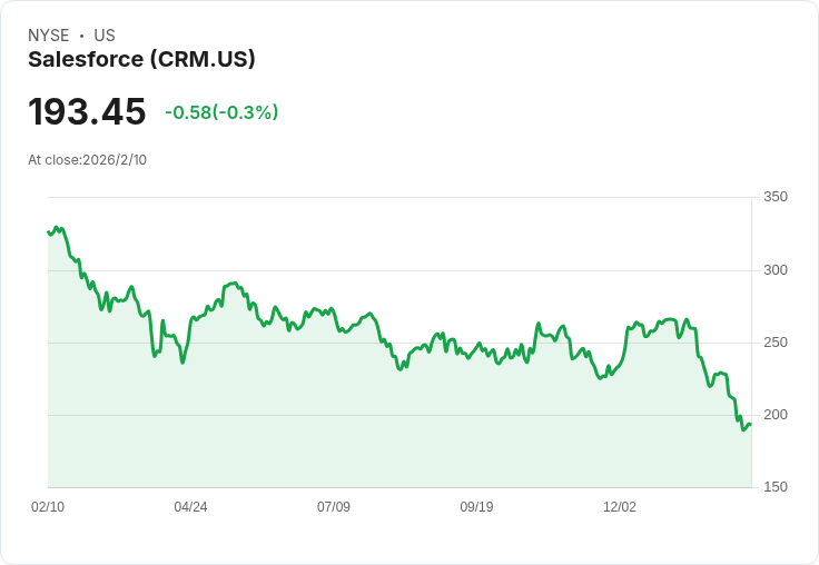 美國就業血潮：科技業AI加速裁員，2026年經濟展望存隱憂