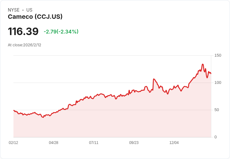 全球醫療產業併購與創新熱潮：資金注入新技術、跨國合作勢不可擋