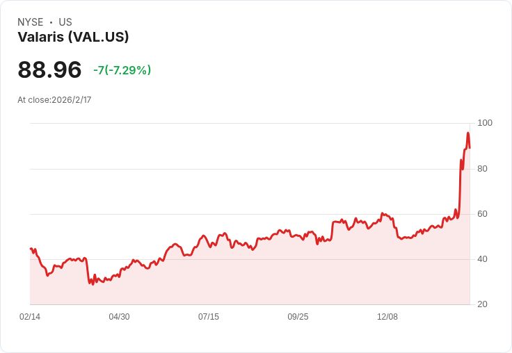 新興市場EPS狂奔引爆全球資產配置潮:台灣投資人不可錯過的機會與挑戰
