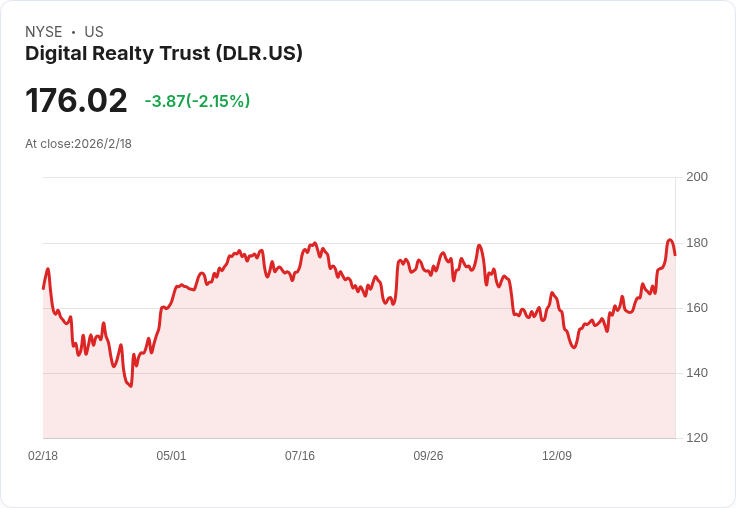 全球能源與基礎建設股迎來大幅轉型：數據中心、AI投資成核心驅動力