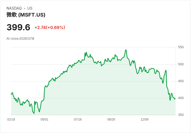 AI資金大爆發：OpenAI領頭，全球人工智慧創新競賽升溫