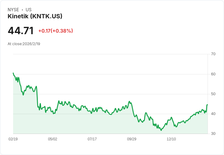 全球企業併購及資本動態新風潮：股東價值與產業整合再升級