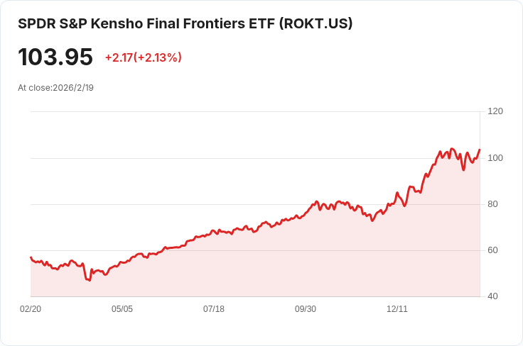 特朗普下令美國政府釋放UFO與外星人檔案，揭開神秘面紗！