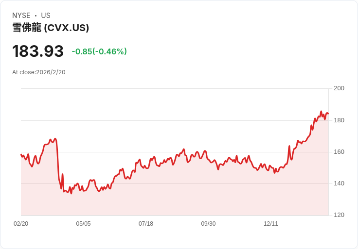 美國家庭被迫續靠副業突破生活困境,財務壓力與世代責任雙重考驗