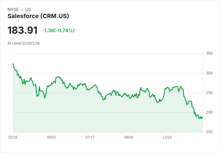 AI浪潮下軟體股大洗牌：產業分化、長線成敗關鍵全剖析