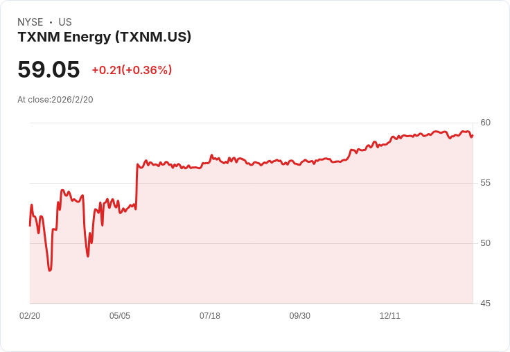 能源轉型新局：從核能創新到公用事業併購，資本與技術正重塑產業生態