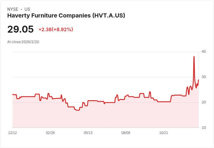 全球企業併購潮再現：保險金融業與專業服務領域重塑格局