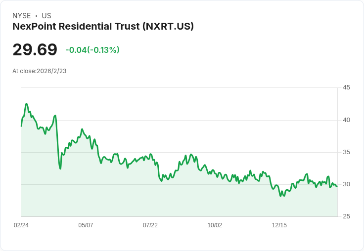 NexPoint Residential Trust Q4 財報不如預期,2026 年展望令人擔憂!