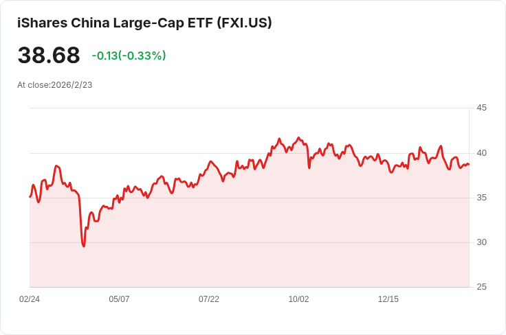 中國加強對日企出口管制 以遏止日本「再軍備」行動