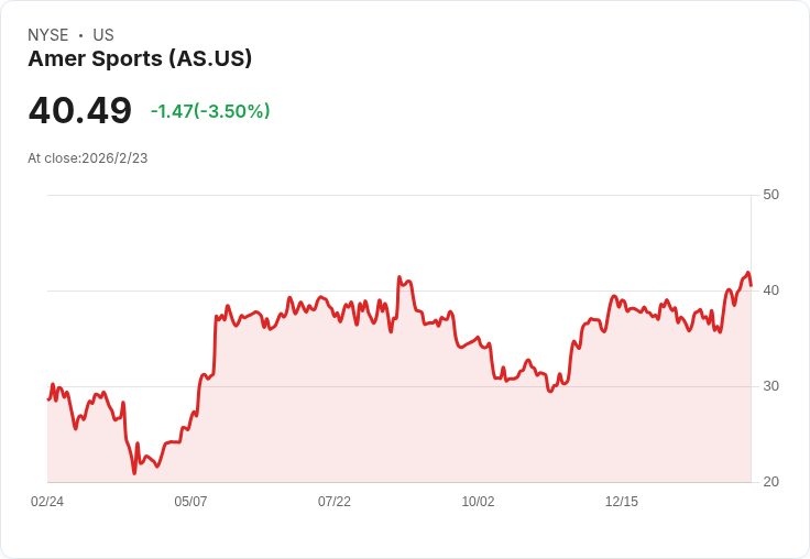 美國體育公司Q4 2025財報即將揭曉，獲利預期大幅成長！