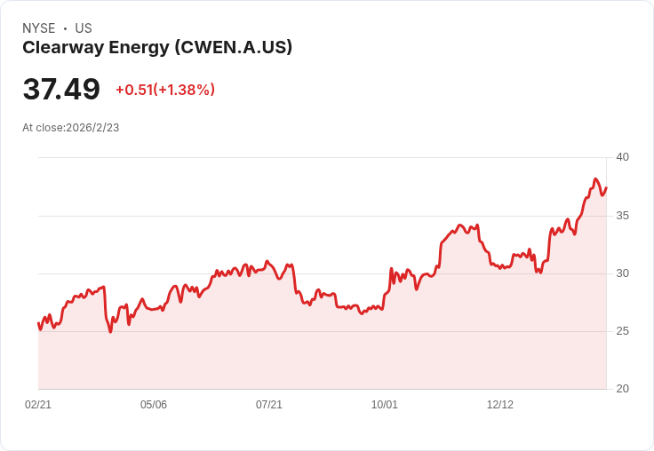 數據中心需求爆發！再生能源業者搶攻雲端巨頭PPA成營運新動能