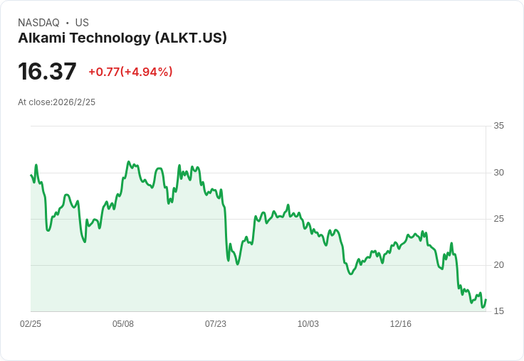 從紅包到雲端：中國小心翼翼救內需、美企搶進「金融數位體驗」新戰場