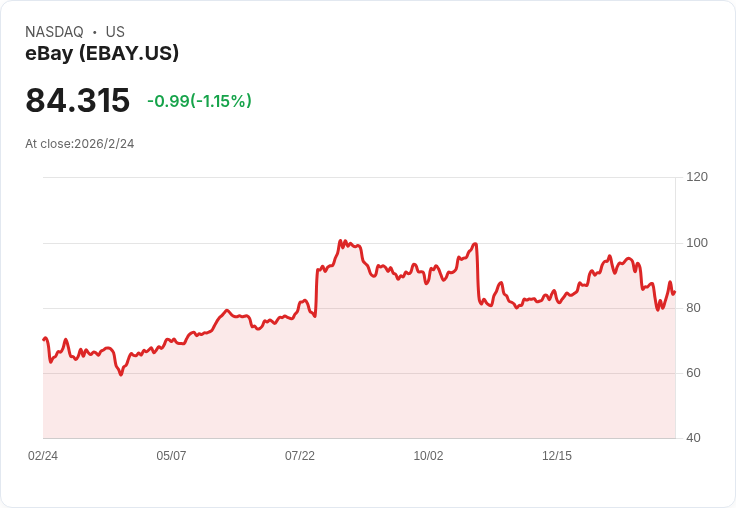 一張皮卡丘，擊敗S&P500？寶可夢卡狂飆點燃「收藏品當資產」爭議