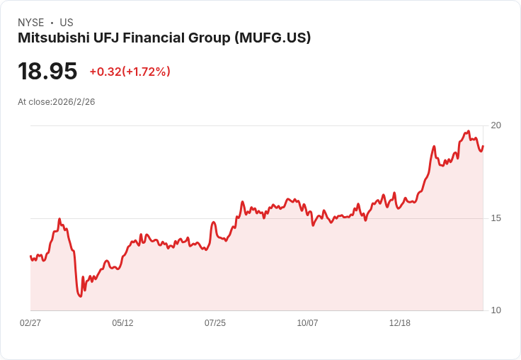 任天堂計劃出售約190億美元股份！京都銀行等參與重組股權