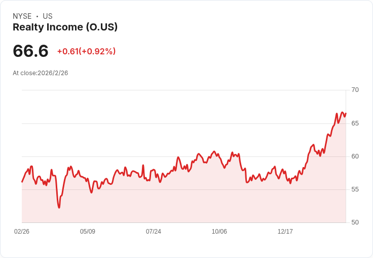 退休金恐淪「活不久、領不夠」？4大社福祕技＋3檔美股股息標的翻轉銀髮財富版圖