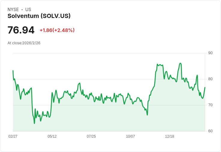 【財報電話會議】Solventum Corporation 2025年Q4財報電話會議揭示未來增長計劃與挑戰!