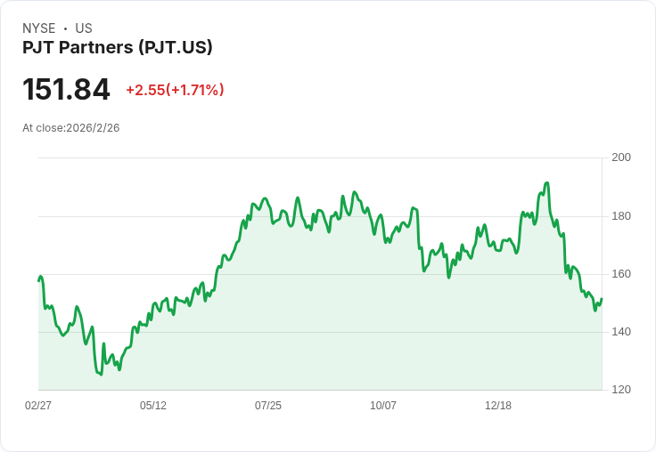 兩檔金融股值得關注，一檔卻可能面臨困境！