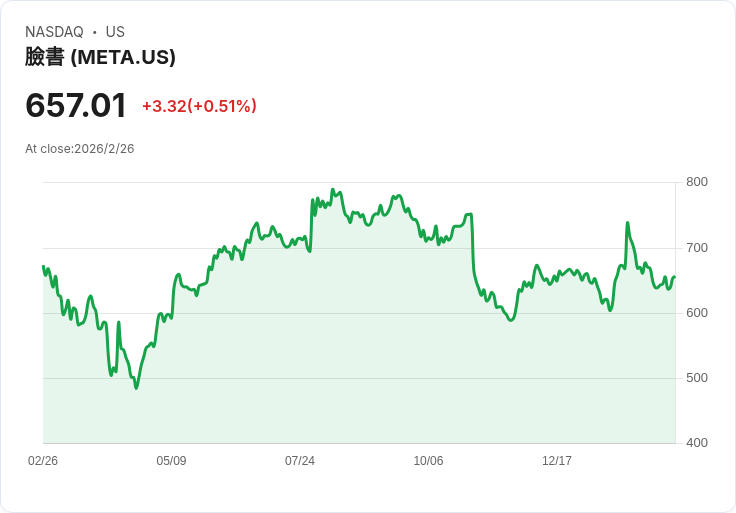 AI 軍備賽升級：從雲端晶片到戰場倫理，矽谷與華府的危險拉扯