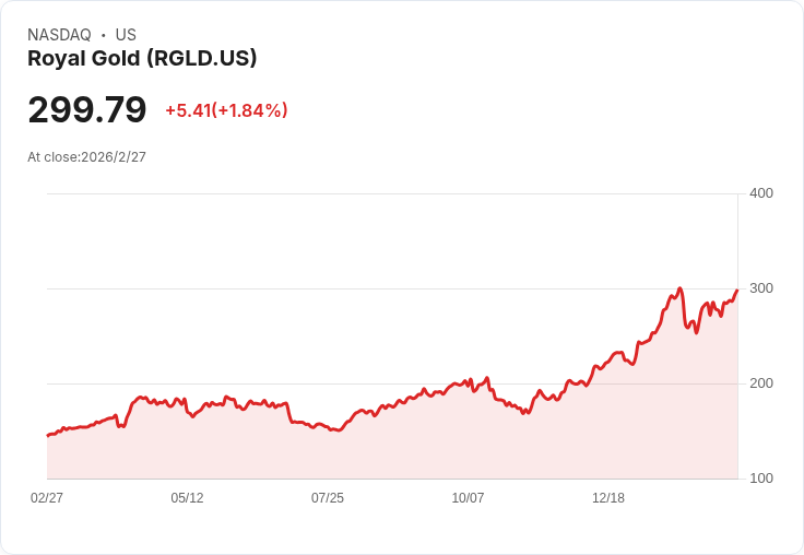 熱錢重押「高毛利護城河」:通膨回溫、AI洗牌下的產業生存戰
